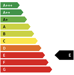 Effizienzlabel