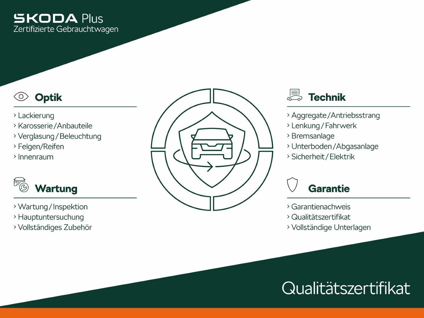 Kodiaq Sportline 1.5TSI Hybrid AHZV MatrixLED ACC Rückfahrkamera Sitzheizung
