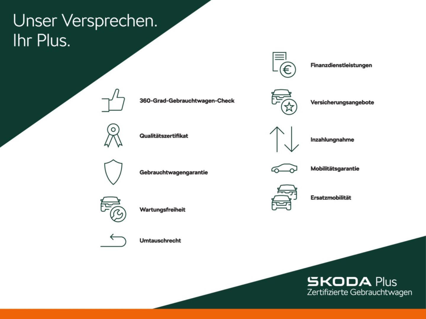 Kodiaq Sportline 1.5TSI Hybrid AHZV MatrixLED ACC Rückfahrkamera Sitzheizung