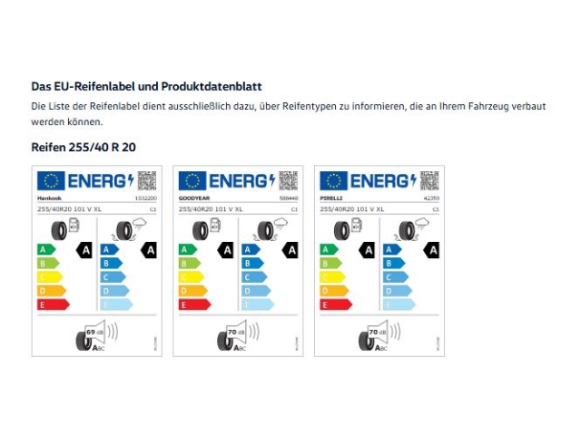 Tayron 1.5 TSI R-Line 1.5l eHybrid DSG Leder AhK W+S Reifen