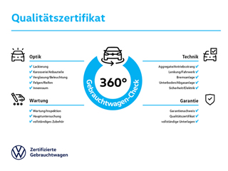ID.4 210 kW mit Infotainment-Paket Pro 210kW AHZV MatrixLED HuD ACC Rückfahrkamera Sitzheizung