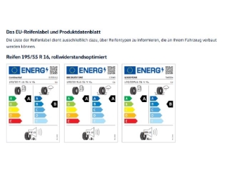 Polo ENERGY 1.0l TSI DSG Kamera Plus Paket Navi