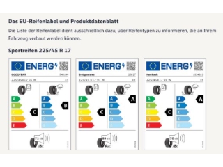 Golf Life 1.5eHybrid 150kW DSG Winter-Paket Park Assist Pro